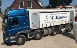 Afbeelding invoegen